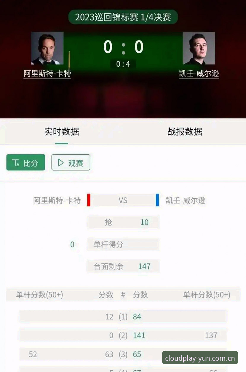 凯伦·威尔逊家中被盗退赛事件最新动态，三块手表与善款成焦点
